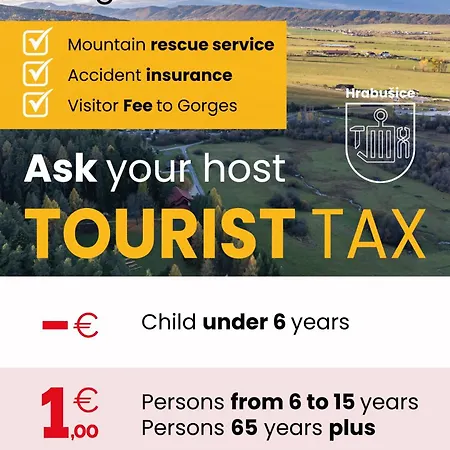 Privat Sisi Hrabušice